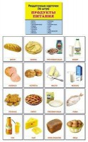 Раздаточные карточки "Продукты питания" - fgospostavki.ru - Выкса