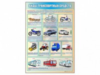 Стенд "Виды транспортных средств" - fgospostavki.ru - Выкса