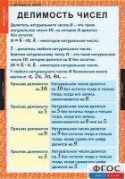 Комплект таблиц. Математика 6 класс. - fgospostavki.ru - Выкса
