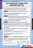 Комплект таблиц. Теория вероятностей и математическая статистика. - fgospostavki.ru - Выкса