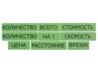 Набор магнитных карточек "Опорные слова к задачам" (зеленый) - fgospostavki.ru - Выкса