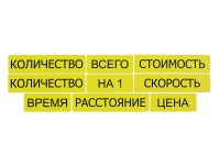 Набор магнитных карточек "Опорные слова к задачам" (желтый) - fgospostavki.ru - Выкса