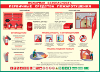 Таблица "Пожарная безопасность. Первичные средства пожаротушения" (100х140 сантиметров, винил) - fgospostavki.ru - Выкса