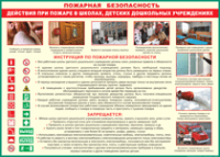 Таблица "Действия при пожаре в школах, детских дошкольных учреждениях" (100х140 сантиметров, винил) - fgospostavki.ru - Выкса