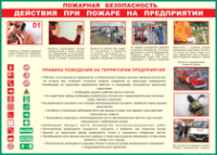 Таблица "Действия при пожаре на предприятии" (100х140 сантиметров, винил) - fgospostavki.ru - Выкса