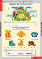 Комплект таблиц. Русский язык. Обучение грамоте 1 класс. - fgospostavki.ru - Выкса