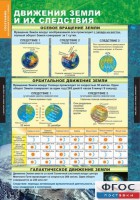 Комплект таблиц. География. Начальный курс 6 класс. - fgospostavki.ru - Выкса