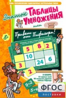 Знаток таблицы умножения - fgospostavki.ru - Выкса