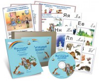 Комбинированное наглядное пособие «Наглядный русский. 1-2 классы» - fgospostavki.ru - Выкса