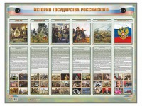 Интерактивный электрифицированный стенд "История государства Российского" - fgospostavki.ru - Выкса