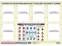 Стенд информационный "Правила техники безопасности в кабинете химии" (80х110, 6 карманов) - fgospostavki.ru - Выкса
