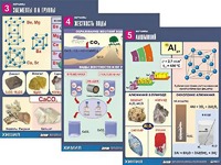 Комплект таблиц "Металлы" (10 таблиц, формат А1, ламинированные) - fgospostavki.ru - Выкса