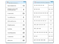 Комплект карточек (10) "Обучающий калейдоскоп. Умножение на 2, 5 и 10" - fgospostavki.ru - Выкса