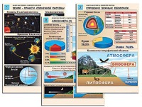 Комплект таблиц по географии "Земля как планета. Земля как система" раздаточные (цветные, ламинированные, А4, 12 штук) - fgospostavki.ru - Выкса