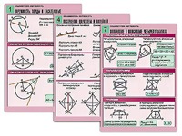 Комплект таблиц по геометрии "Планиметрия. Окружность" (8 таблиц, формат А1, ламинированные) - fgospostavki.ru - Выкса