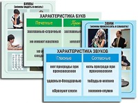 Модель-аппликация "Ступени к грамоте. Звуки и буквы русского языка" (ламинированная) - fgospostavki.ru - Выкса