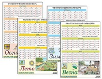 Фенологический календарь - fgospostavki.ru - Выкса