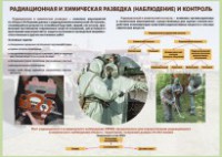 Комплект плакатов "Радиационная и химическая защита" - fgospostavki.ru - Выкса
