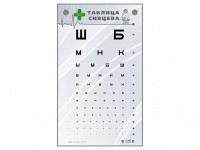 Интерактивный стенд "Таблица Сивцева" - fgospostavki.ru - Выкса