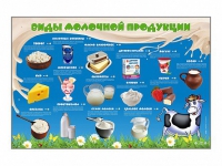 Электрифицированный стенд "Виды молочной продукции" - fgospostavki.ru - Выкса