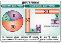 Комплект таблиц. Математика 6 класс - fgospostavki.ru - Выкса