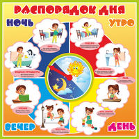 Стенд "Распорядок дня" - fgospostavki.ru - Выкса