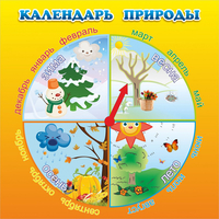 Стенд "Календарь природы" 0.5x0.5 - fgospostavki.ru - Выкса
