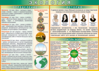 Таблица "Экология. Определения и история" (100х140 сантиметров, винил) - fgospostavki.ru - Выкса