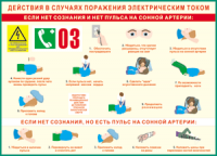 Таблица "Действия в случае поражения электрическим током" (100х140 сантиметров, винил) - fgospostavki.ru - Выкса