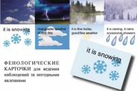 Комплект таблиц "Время" на английском языке - fgospostavki.ru - Выкса