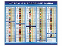 Стенд "Флаги и население мира" - fgospostavki.ru - Выкса
