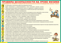 Таблица "Правила безопасности на уроке физики" (100х140 сантиметров, винил) - fgospostavki.ru - Выкса