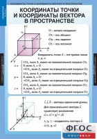 Комплект таблиц. Геометрия 11 класс. - fgospostavki.ru - Выкса