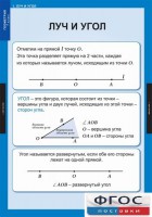 Комплект таблиц. Геометрия 7 класс. - fgospostavki.ru - Выкса