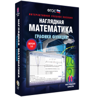 Наглядная математика. Графики функций - fgospostavki.ru - Выкса
