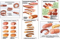 Плакаты ПРОФТЕХ "Ассортимент колбасной и мясной продукции" (11 пл, винил, 70х100) - fgospostavki.ru - Выкса