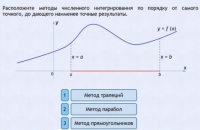 Интерактивные курсы. Информатика 11 класс . Базовый. - fgospostavki.ru - Выкса