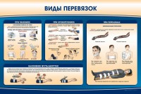 Стенд "Виды перевязок" - fgospostavki.ru - Выкса