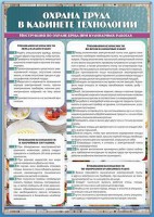 Стенд "Охрана труда в кабинете технологии" - fgospostavki.ru - Выкса