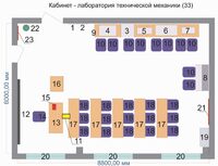 Учебная лаборатория «Техническая механика» - fgospostavki.ru - Выкса