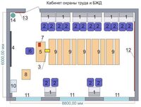 Учебная лаборатория «Безопасности жизнедеятельности и охраны труда» - fgospostavki.ru - Выкса