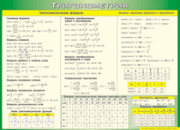 Таблица "Тригонометрия" (100х140 сантиметров, винил) - fgospostavki.ru - Выкса