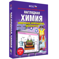 Наглядная химия. Химическое производство. Металлургия - fgospostavki.ru - Выкса