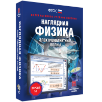 Наглядная физика. Электромагнитные волны - fgospostavki.ru - Выкса