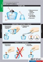 Комплект таблиц. Химия. Инструктивные таблицы. - fgospostavki.ru - Выкса