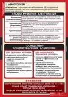 Комплект таблиц. ОБЖ. Факторы, разрушающие здоровье человека. - fgospostavki.ru - Выкса