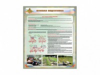 Стенд "Огневая подготовка" Вариант 1 - fgospostavki.ru - Выкса