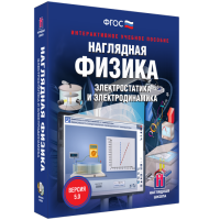 Наглядная физика. Электростатика и электродинамика - fgospostavki.ru - Выкса