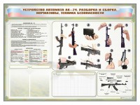 Стенд-уголок маркерный "Техника безопасности. Устройство, сборка и разборка автомата АК-74. Нормативы" - fgospostavki.ru - Выкса