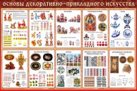 Стенд "Основы декоративно-прикладного искусства" - fgospostavki.ru - Выкса